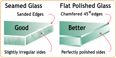 2 Types of Glass Edge Processing